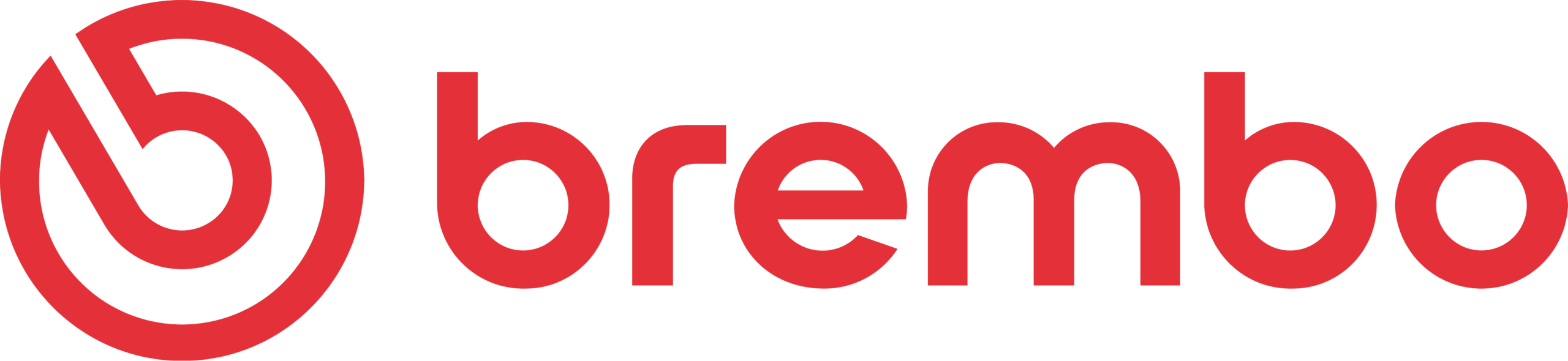 brembo